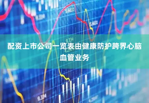 配资上市公司一览表由健康防护跨界心脑血管业务